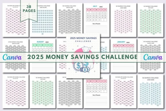 2025 Money Savings Challenge Canva KDP: A Practical Guide for 2025